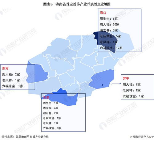 重磅 2023年海南省珠宝首饰产业链全景图谱 附产业政策 产业链现状图谱 产业资源空间布局 产业链发展规划