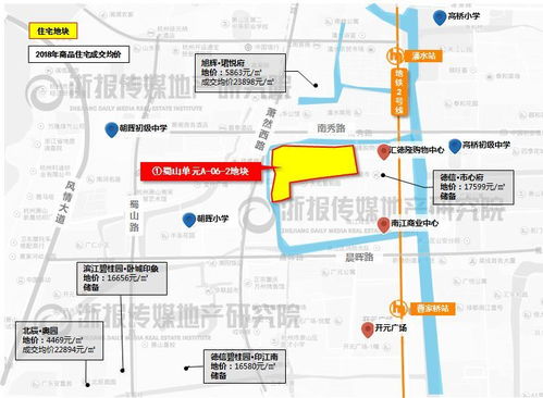 萧山宅地率先 关闸 ,申花地块楼面价跌破3万,一夜回到两年前