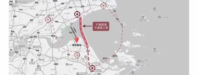 杭州湾即将再立3座史诗级跨海大通道，国土资源规划迎来新突破