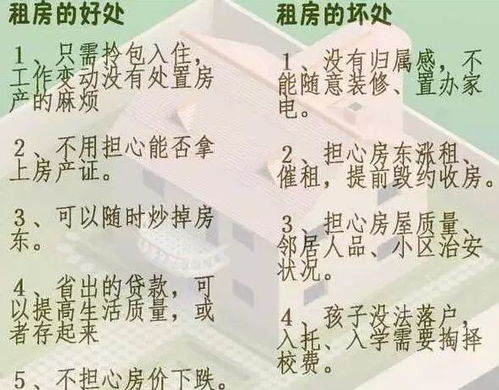 楼市降温、租售并举背景下，杭州刚需购房者应如何抉择？