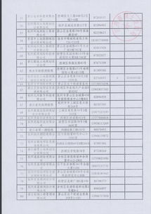 杭州国土资源管理 数字化与可持续发展的创新实践